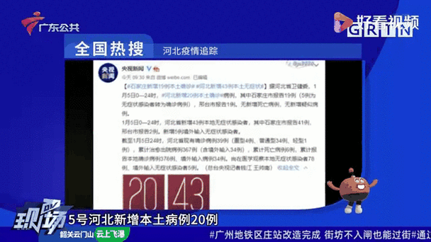 最新，全国疫情视角下河北防控动态全览