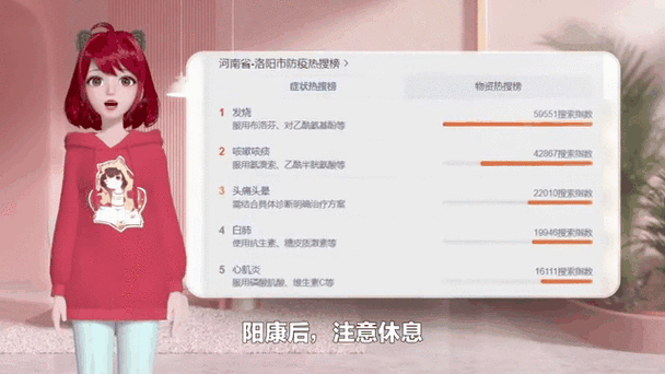 洛阳疫情数据最新公布时间全解析
