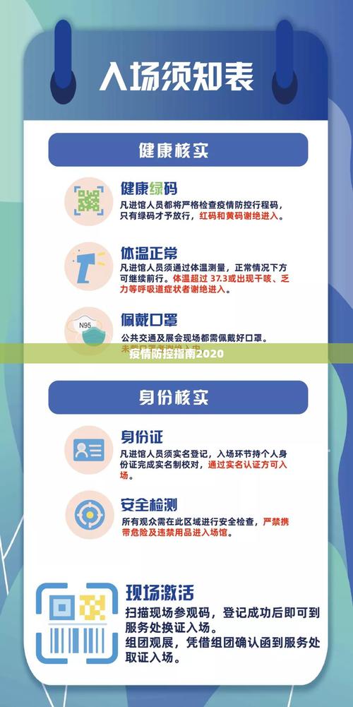 最新！轻松掌握查看疫情历史数据全攻略