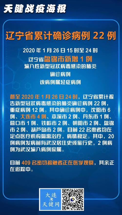 辽宁海城疫情最新数据及防控动态
