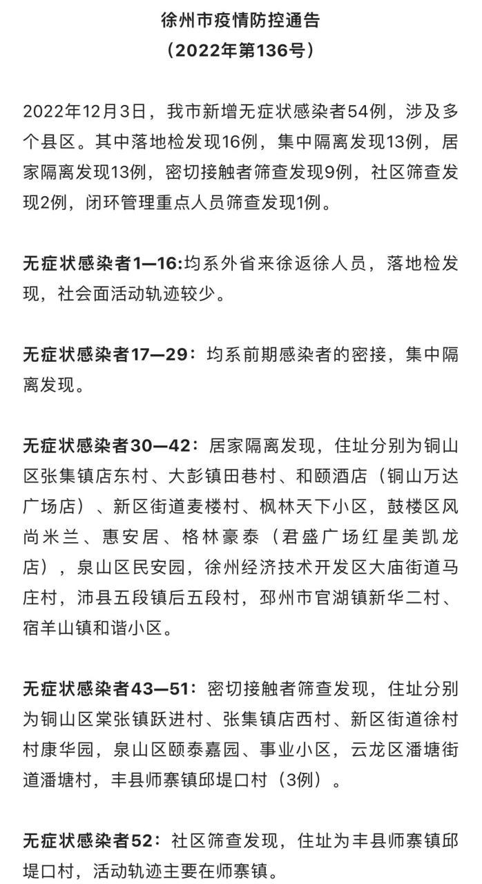 徐州疫情最新动态全解析