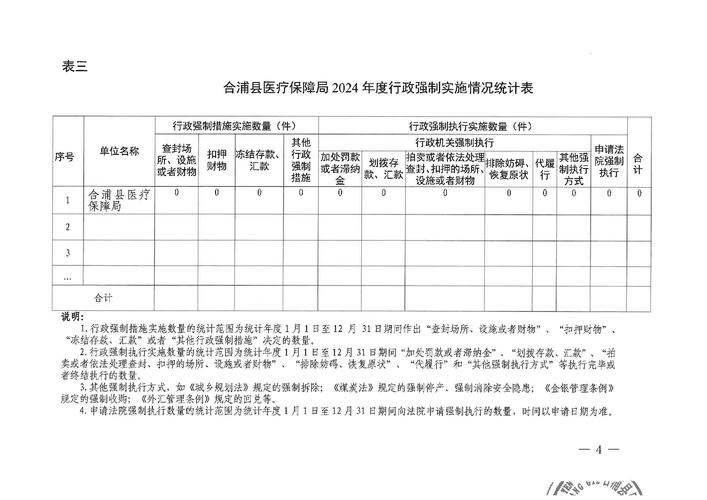 梁平疫情最新数据表图全解析