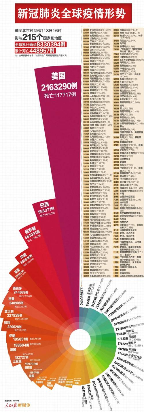 杭州疫情模拟最新数据分析透视防控动态