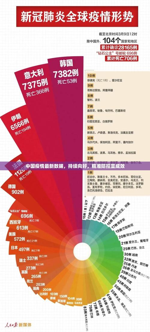 长葛疫情最新数据及防控新动态