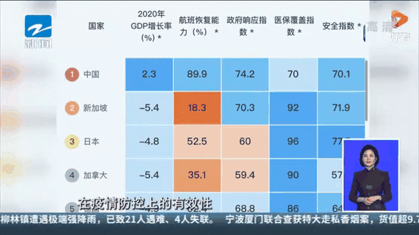 秦安疫情最新动态全解析