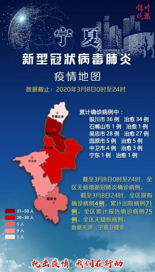 西宁疫情最新动态全览