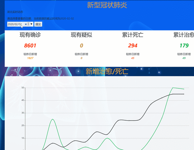 保山疫情最新动态全解析