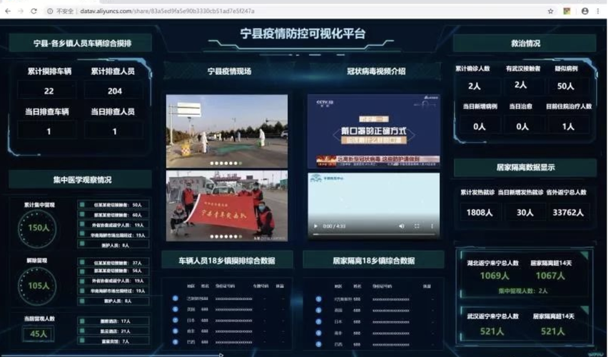 最新疫情防控大数据图标，科技赋能精准防控
