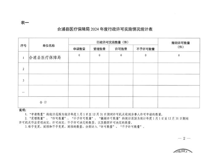 洋浦疫情数据统计最新动态