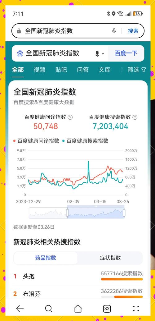 3月20日疫情最新数据变化引关注！