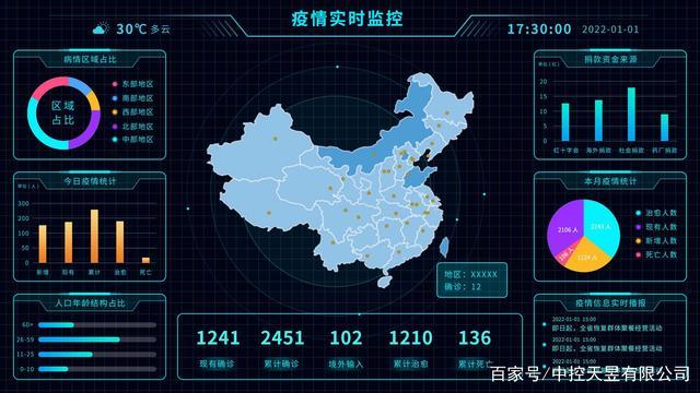 江阴利港疫情最新数据图表全解析