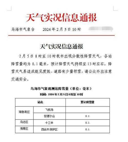 乌海疫情最新数据速览