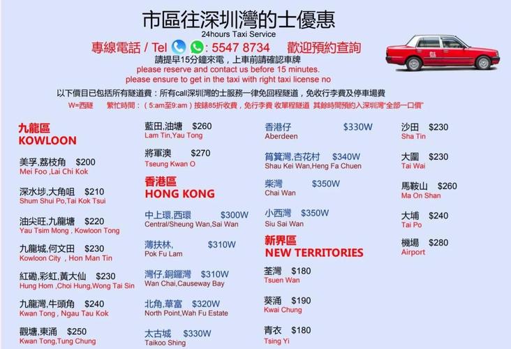 香港疫情最新数据大揭秘