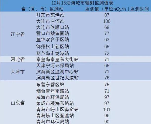海阳疫情最新实时数据图表一览