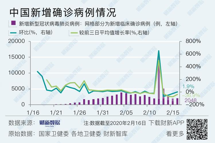 荆州疫情最新信息与防护指南