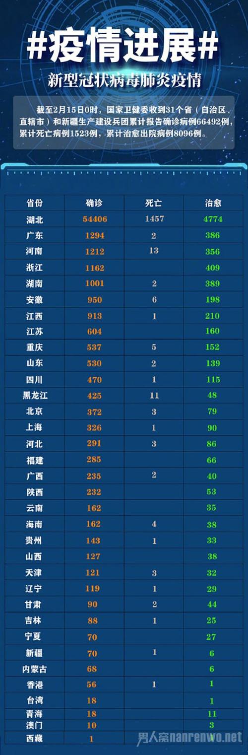 兖州肺炎疫情最新数据揭秘