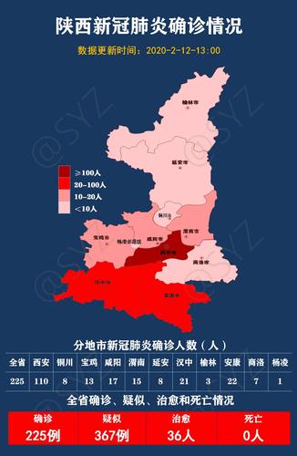 陕西疫情最新数据情况图表全解析