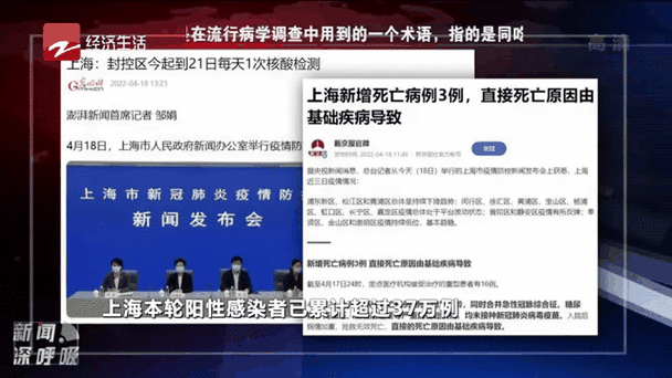 上海疫情重症死亡数据最新深度剖析