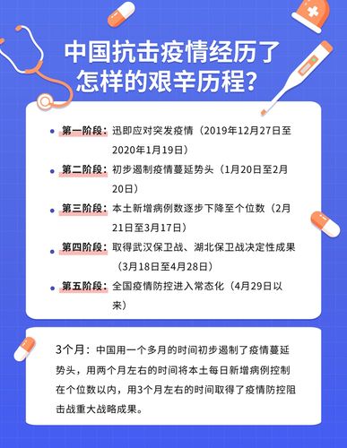 汩罗疫情数据最新全解析