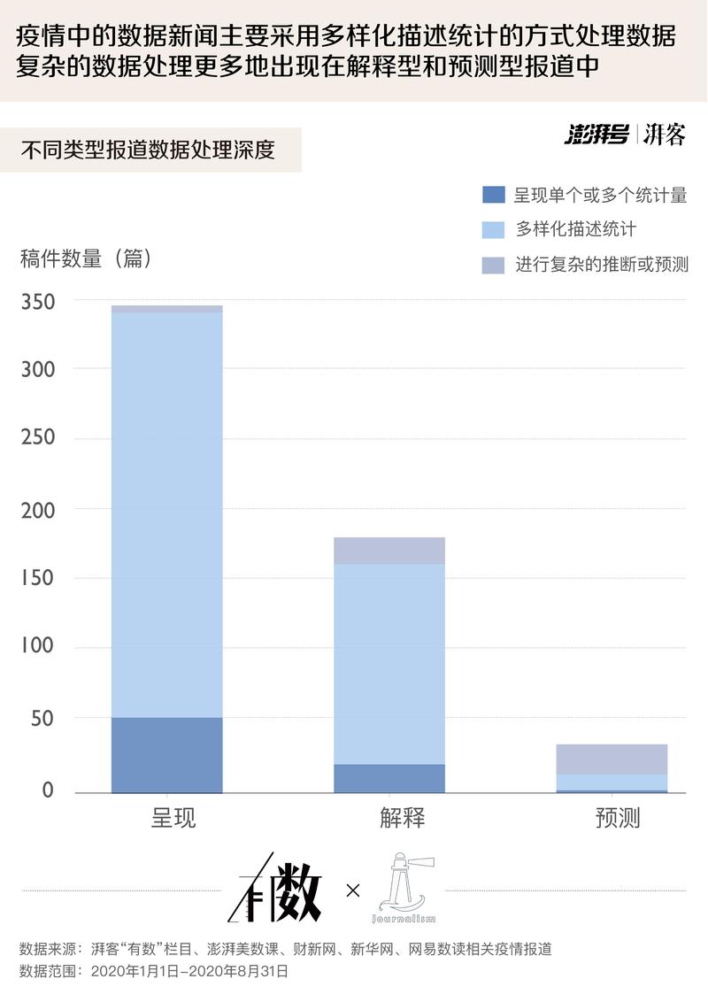 淡水疫情数据图表最新信息速览