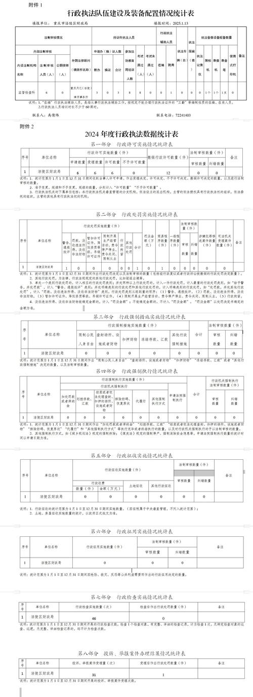 江陵县疫情最新数据及防控动态