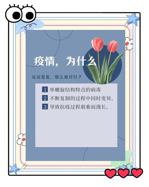 最新疫情大数据变化背后的秘密
