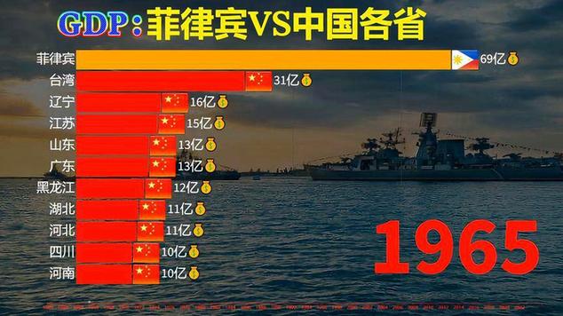 最新，中菲疫情数据比拼及防控态势