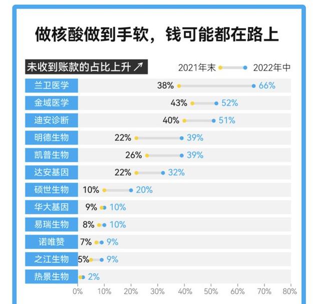 最新视角，疫情数据外生活的多彩篇章