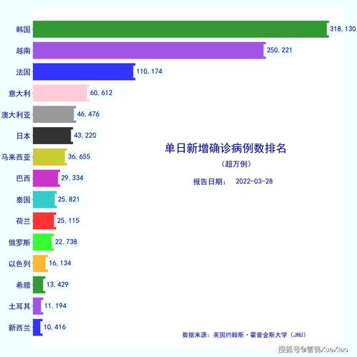 日本27日疫情最新情况，各地有喜有忧