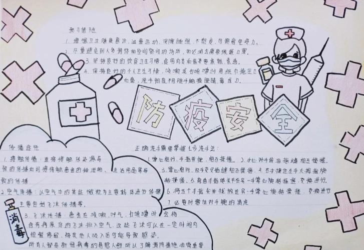2021疫情数据最新手抄报，共忆抗疫之路