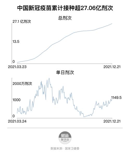 无锡疫情峰值最新数据全解析