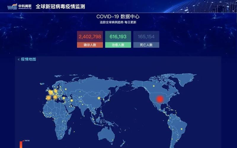 疫情大数据分析出错 最新解决途径探寻