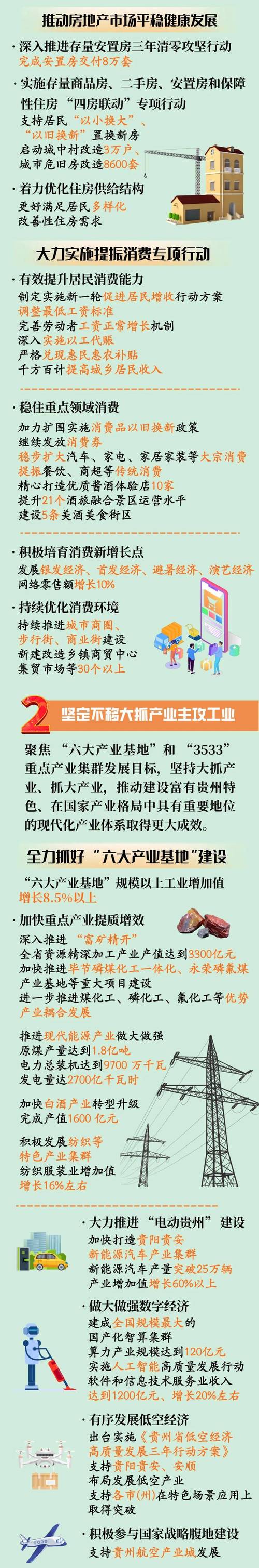 贵州肺炎疫情最新数据报告深度剖析