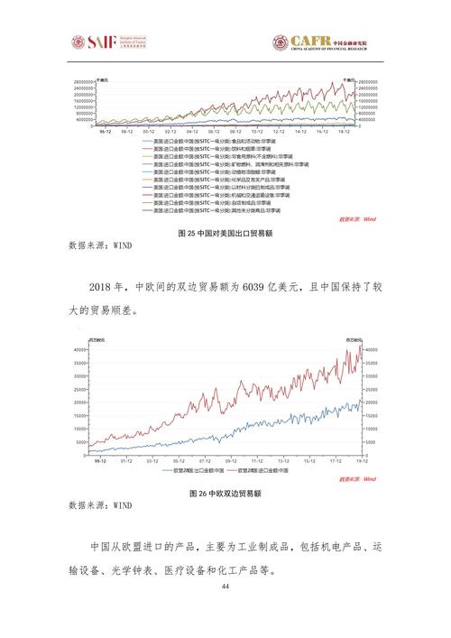 上海疫情最新数据全解析历程