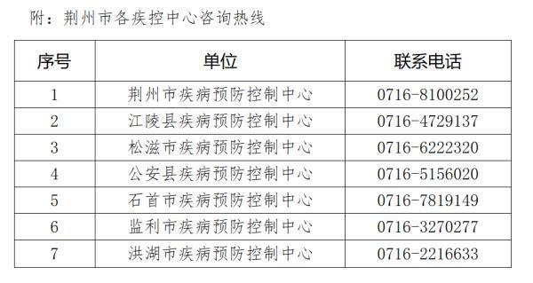 荆州疫情最新数据全解析，防控成效与挑战透视