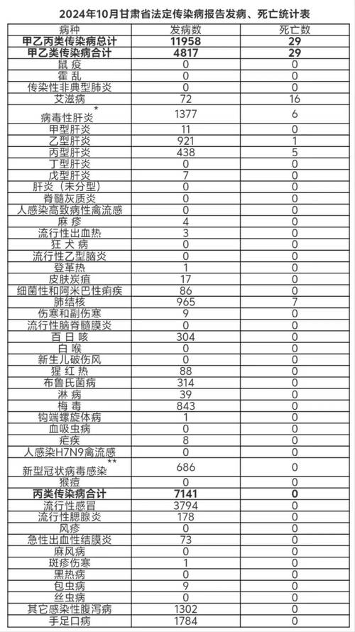 康乐县肺炎疫情最新数据全揭秘