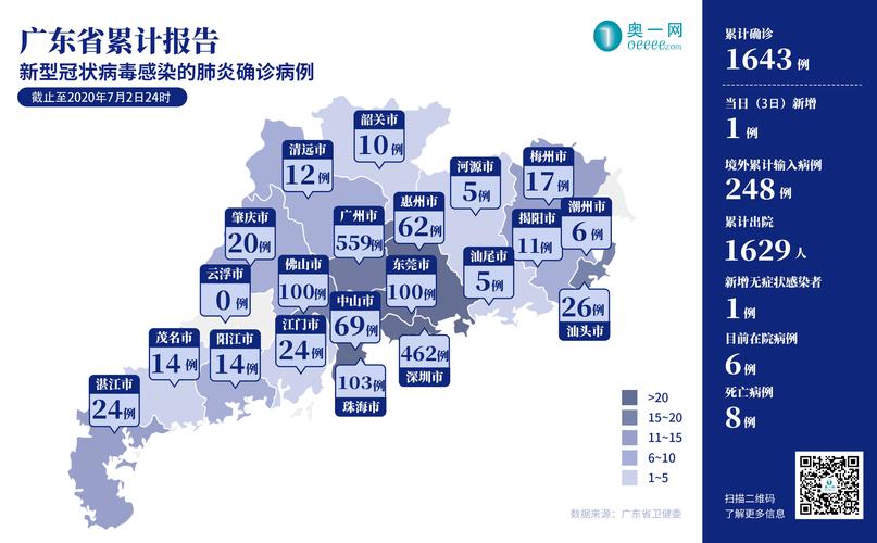 孝昌疫情最新动态全解析