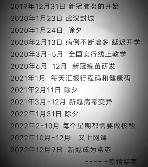 疫情大数据追溯，最新有效数据天数揭秘