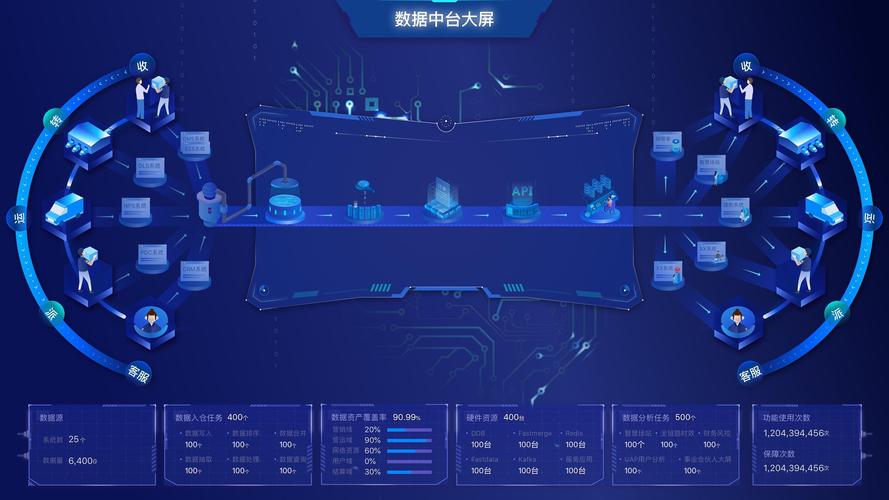 最新疫情数据排序图标揭秘