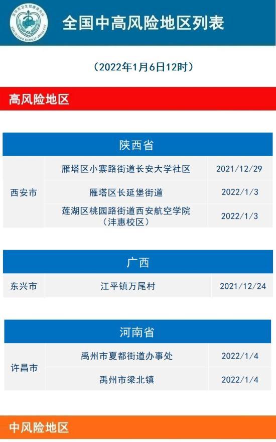 义乌疫情最新数据全解析