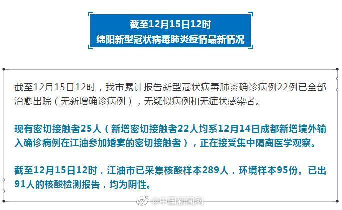 绵阳疫情最新动态全解析