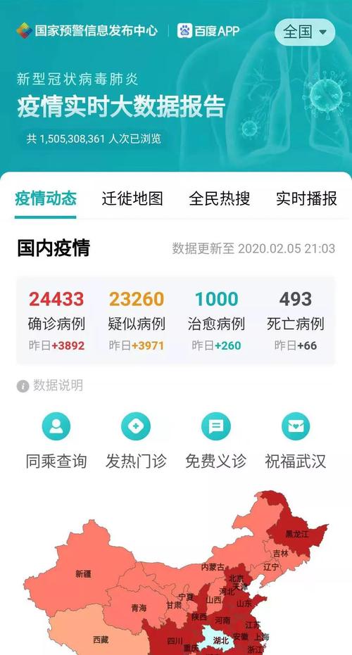 成都疫情数据查询最新动态