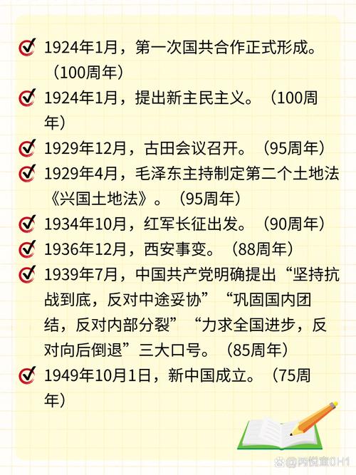 最新疫情历史数据大揭秘
