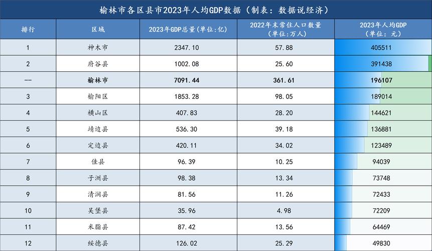 榆林疫情最新数据及防控动态