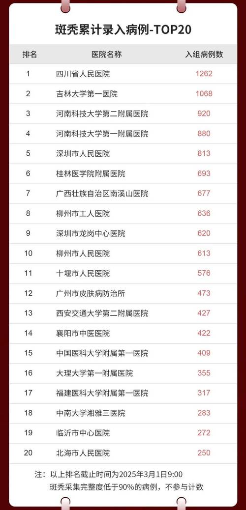 吉林大学疫情最新，确诊数据背后的故事与防控