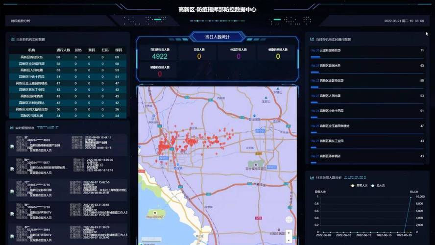 延安疫情最新，科技助力精准防控新篇