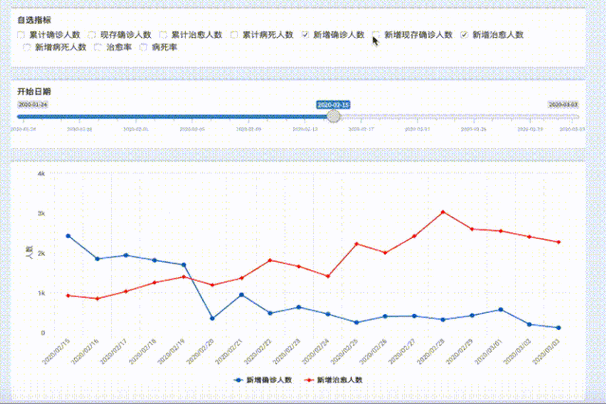 合肥最新疫情数据及防控新动态解析