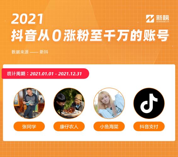 抖音粉丝业务最低价-dy涨点赞