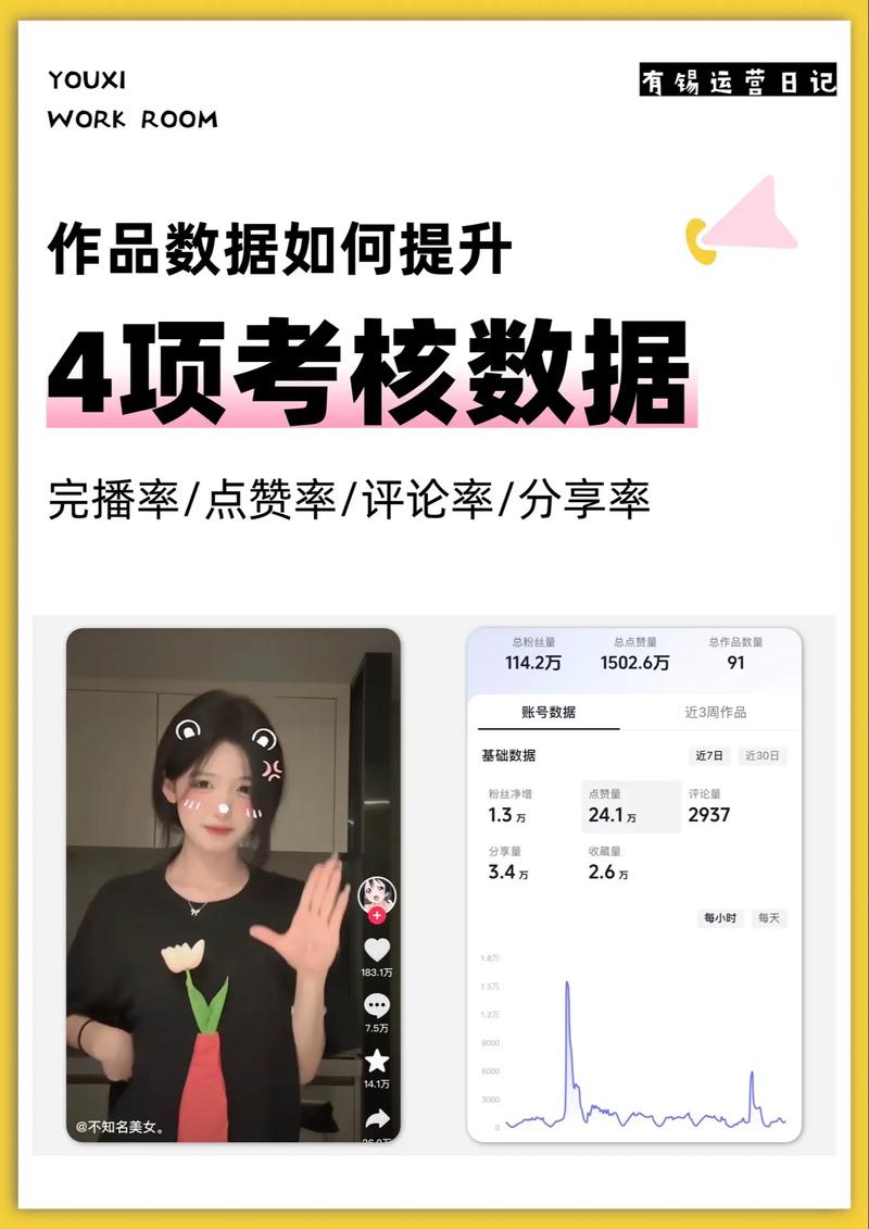 免费抖音点赞平台业务-抖音怎么增加点赞