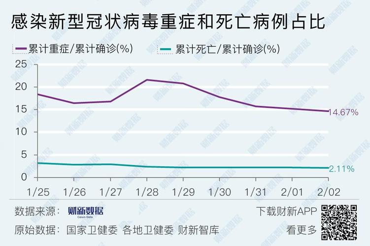 河池新冠疫情最新数据全解析
